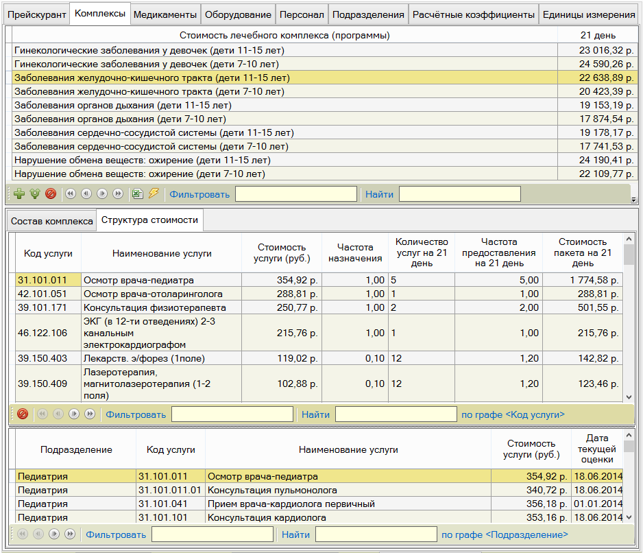 Расчёт стоимости медицинской программы Расчёт стоимости медицинской программы