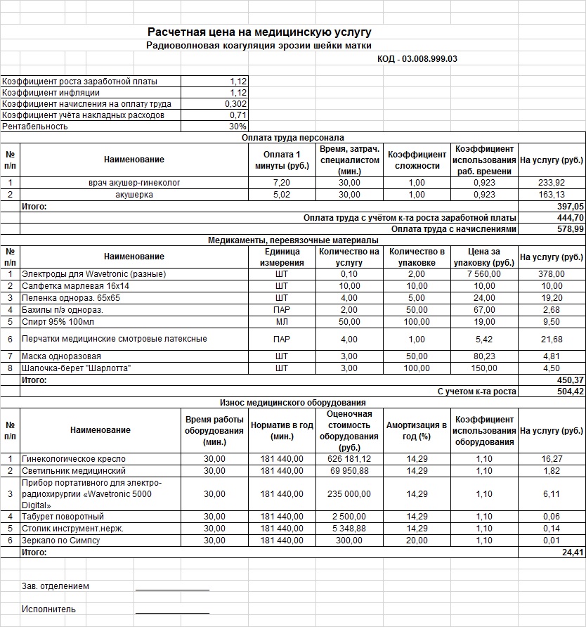 %d0%ba%d0%be%d0%b0%d0%b3%d1%83%d0%bb%d1%8f%d1%86%d0%b8%d1%8f-%d1%8d%d1%80%d0%be%d0%b7%d0%b8%d0%b8